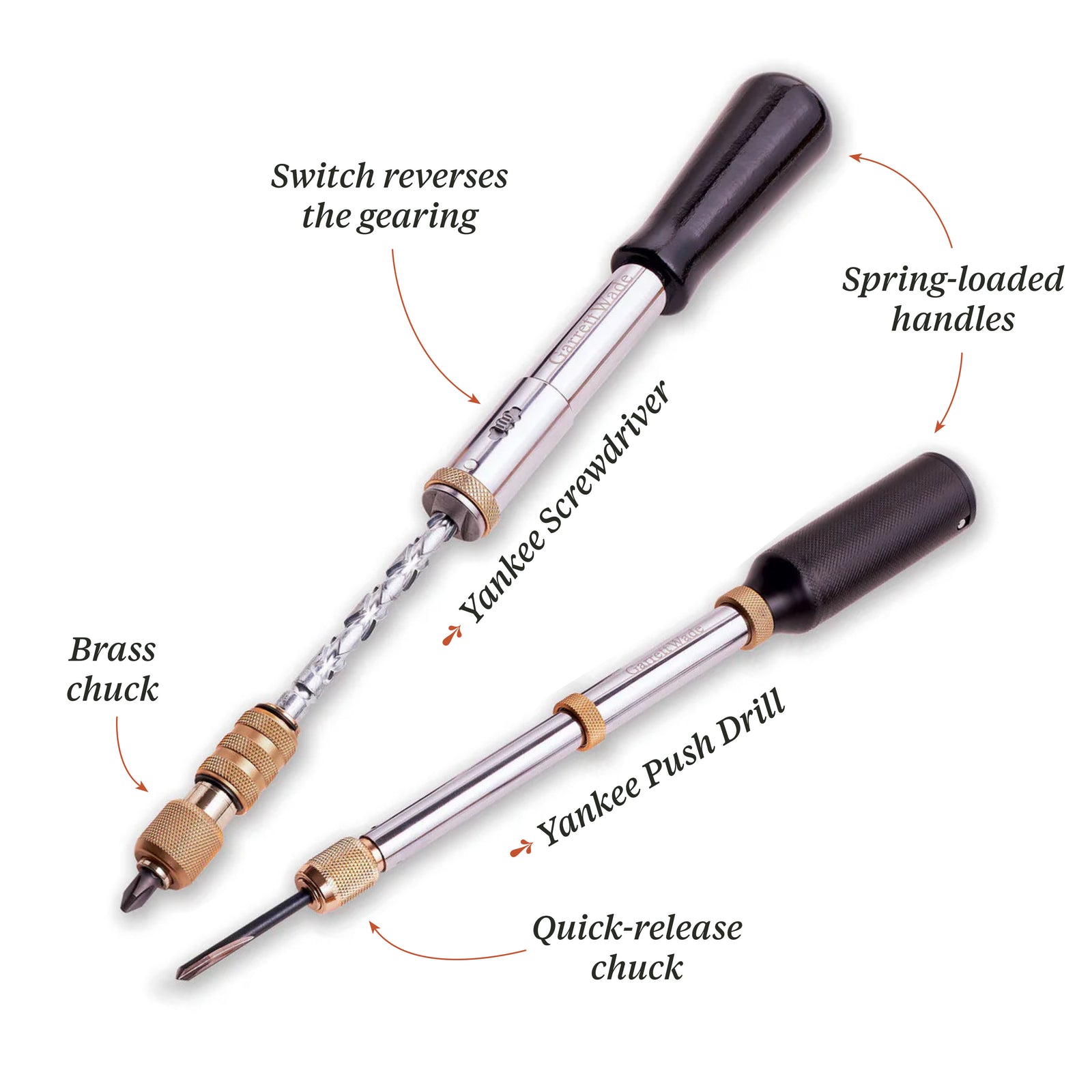 50th Anniversary GW Push Drill & Yankee Screwdriver Set