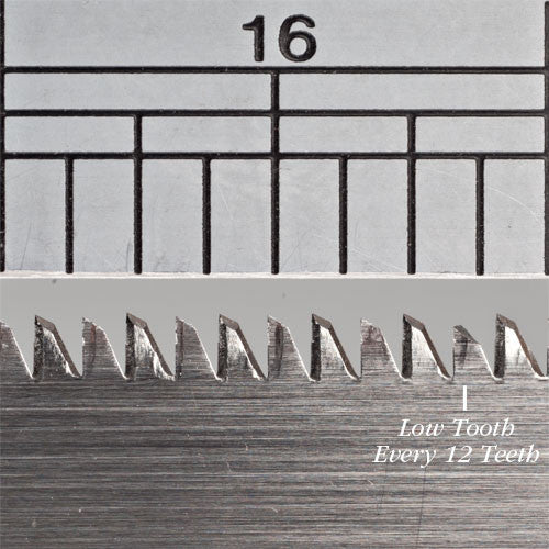 Japanese Dovetail Dozuki Saw